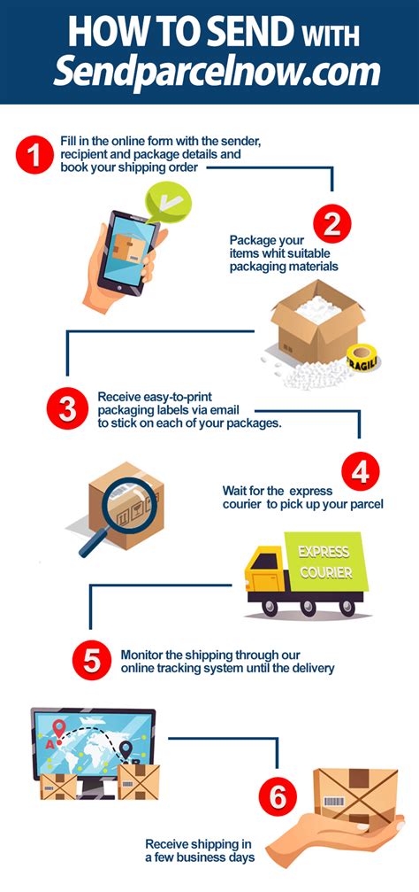 mojgls|Send a parcel .